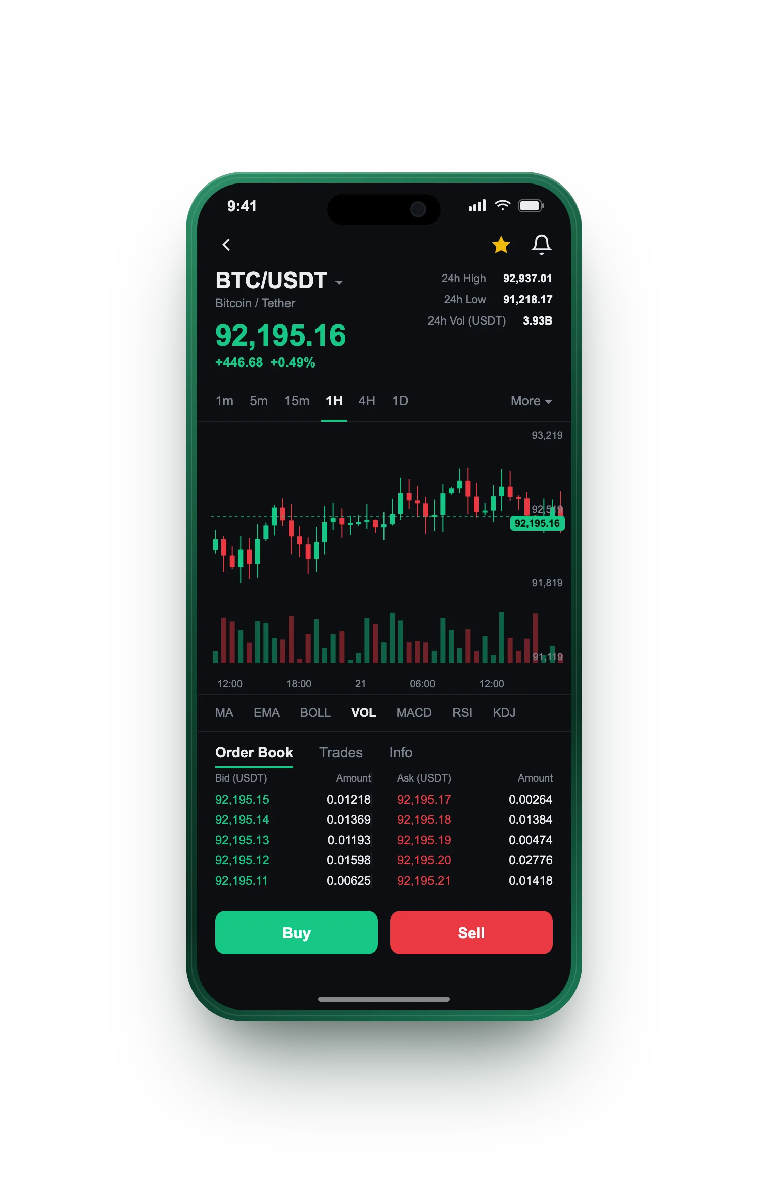 Haute Mondrève — BTC/USDT live candlestick chart, order book and one-tap Buy/Sell on mobile